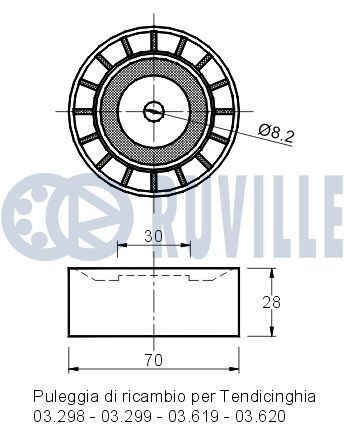 RUVILLE Piekare, Dzinējs 326620 326620 Motora spilvens OPEL TIGRA RUVILLE