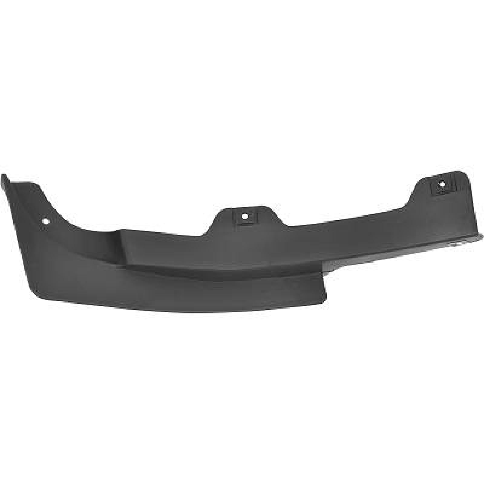 DIEDERICHS Spoiler 1075065 DIEDERICHS 1075065 Splitter A3 Sportback (8YA) prijs