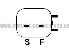 EUROTEC Dynamo 12090823 Dynamo EUROTEC Chrysler PACIFICA 12090823