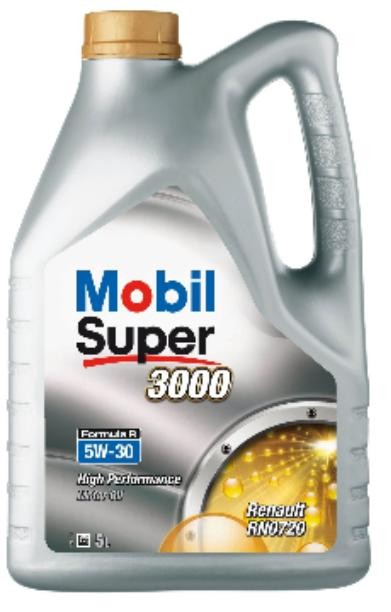 MOBIL Motorolie 154126 154126 Motorolie MOBIL FIAT SEDICI