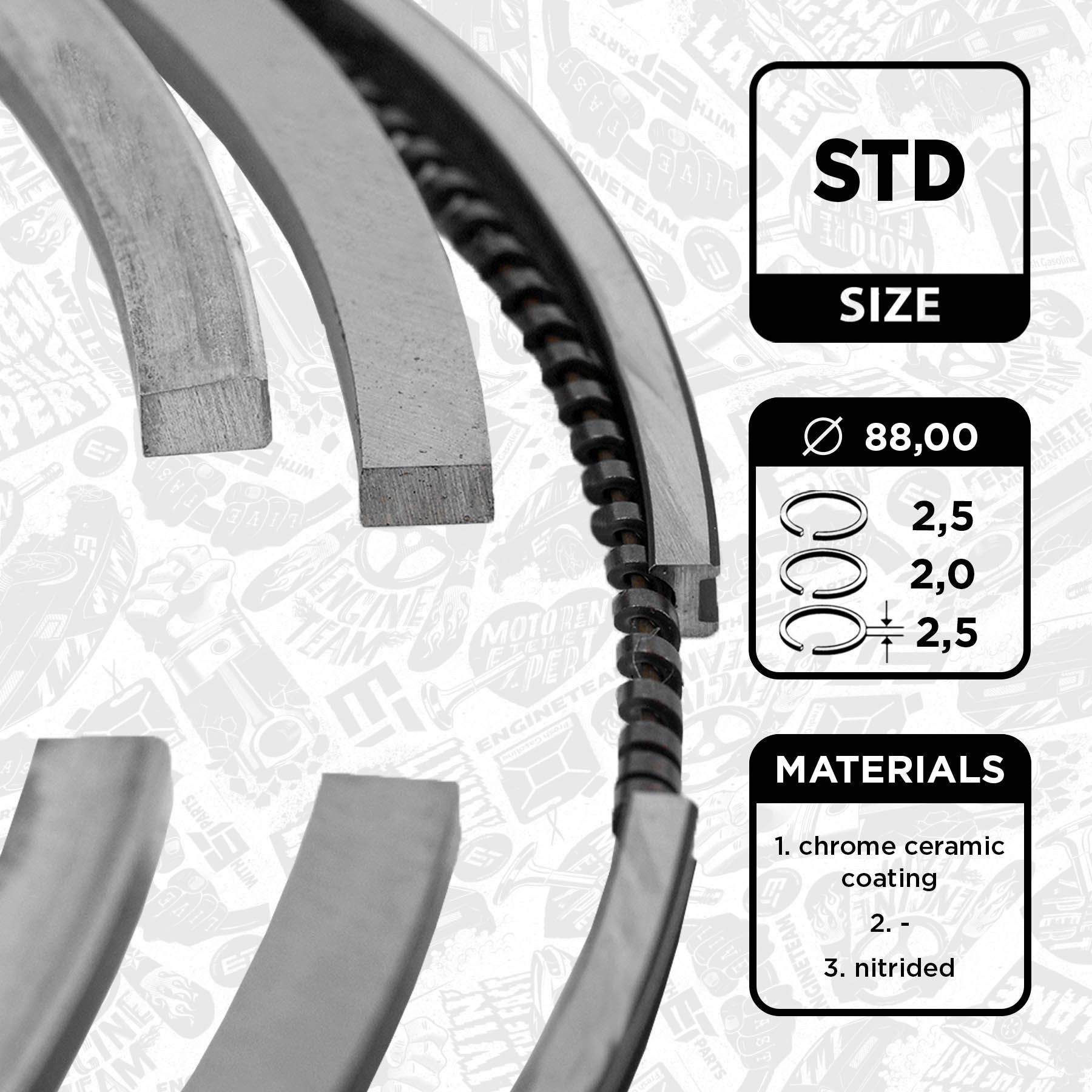 ET ENGINETEAM Σετ δακτυλίων εμβόλου R1010700 R1010700 Ελατηρια εμβολου IVECO Daily ET ENGINETEAM