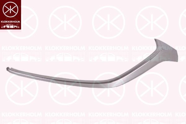 KLOKKERHOLM Ozdobná / ochranná liżta nárazníka 3422921 Kryt nárazníku KLOKKERHOLM RX 3422921 lacné