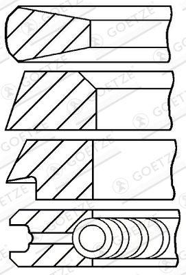 GOETZE ENGINE Kolvringsats 08-178800-00 08-178800-00 GOETZE ENGINE Fascia pistone Mercedes-Benz