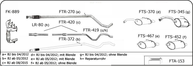 VEGAZ Catalyseur FTK-890 Pré catalyseur VEGAZ THESIS FTK-890 pas cher