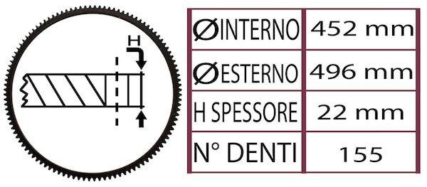 BOTTO RICAMBI Tannkrans, svinghjul BRM3386 BRM3386 Enkelmasse svinghjul BMW X5 BOTTO RICAMBI