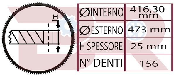 BOTTO RICAMBI Couronne dentée, volant moteur BRM8356 BRM8356 BOTTO RICAMBI Volant moteur bi-masse BMW pas cher