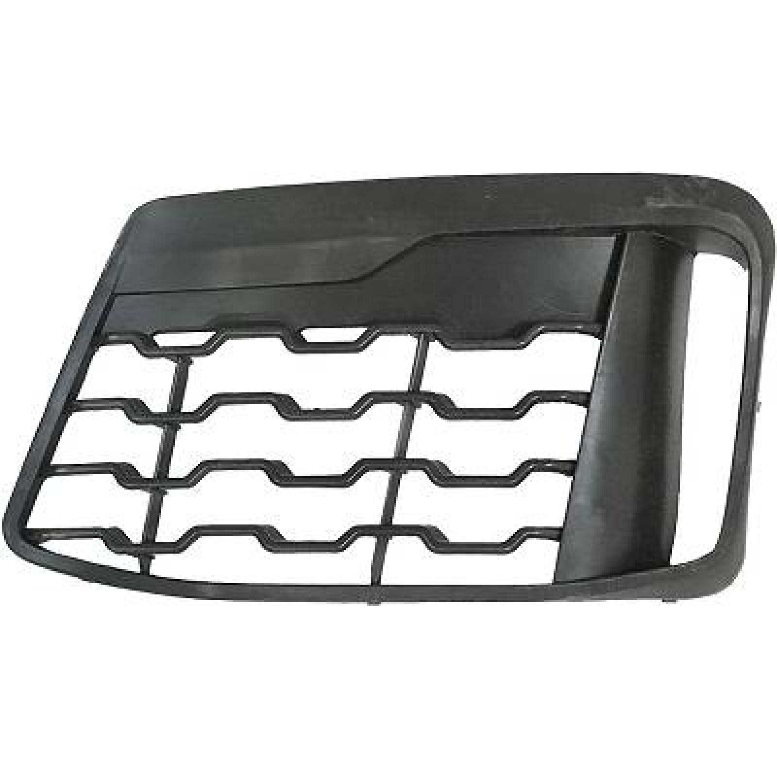Ventilatora reste, Bampers DIEDERICHS 1266247 DIEDERICHS 1266247 Ventilatora reste bampers BMW X1 2023