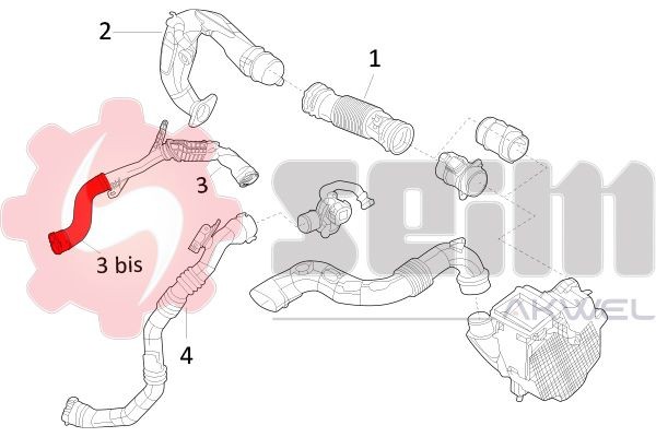 SEIM Laddluftslang 981748 RENAULT intercooler slang SEIM 981748