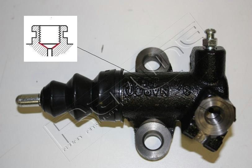 RED-LINE Récepteur d'embrayage 08SU002 RED-LINE 08SU002 Récepteur d'embrayage Subaru Impreza GG prix