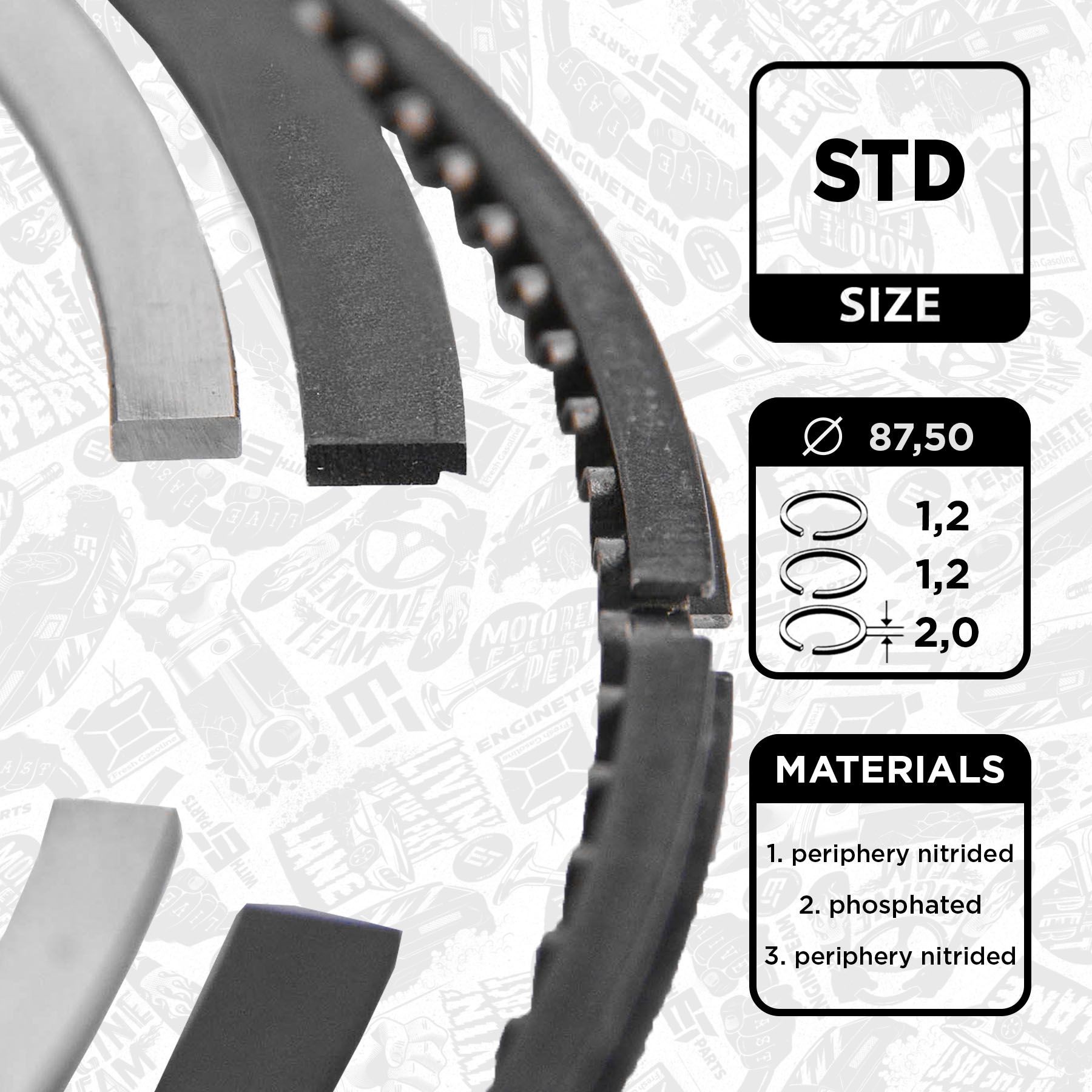 ET ENGINETEAM Zuigerveerset R1012600 ET ENGINETEAM R1012600 Zuigerveer Range Rover Evoque LV originele prijs