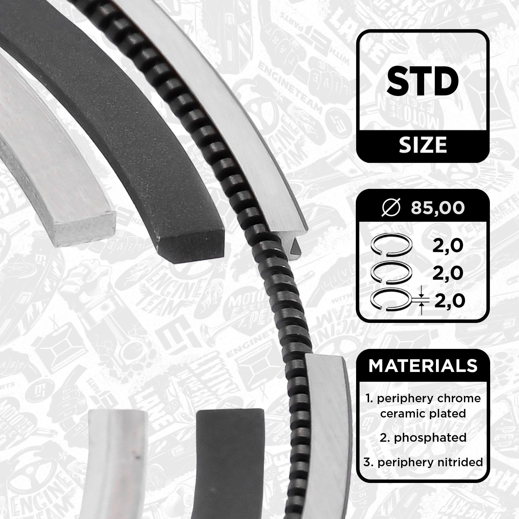 ET ENGINETEAM Σετ δακτυλίων εμβόλου R1012800 ET ENGINETEAM R1012800 Σετ δακτυλίων εμβόλου