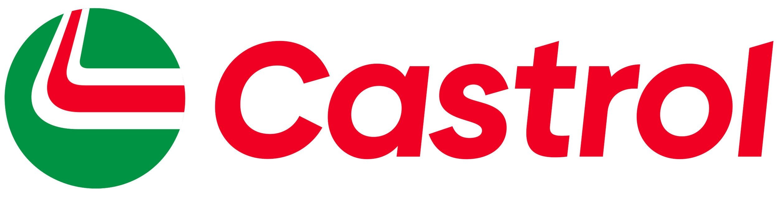 CASTROL Kastiõli 15518E 15518E Käigukasti õli CASTROL VOLVO 440 K