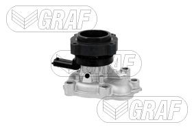 Water pump GRAF PA1418-8 GRAF PA1418-8 2012 CHEVROLET S10 water pump replacement