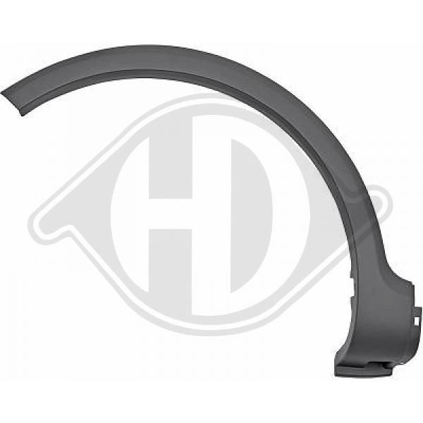 Skärmbreddare DIEDERICHS 6445866 DIEDERICHS 6445866 Flänsning för skärm SUZUKI VITARA 2000