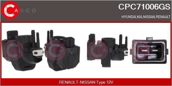 CASCO Trykkomformer, eksosstyring CPC71006GS CASCO CPC71006GS Trykkomformer turbolader Hyundai i30 II Stasjonsvogn pris