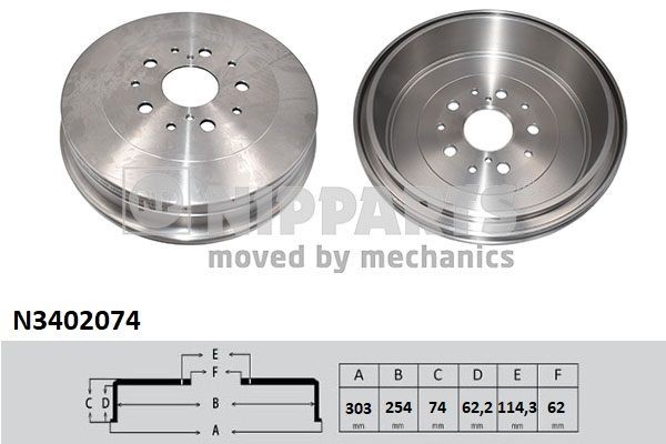NIPPARTS Bremstrommel N3402074 Bremstrommeln NIPPARTS Renault MODUS N3402074