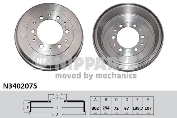 NIPPARTS Piduritrummel N3402075 N3402075 Piduritrummel NIPPARTS NISSAN CABSTAR E