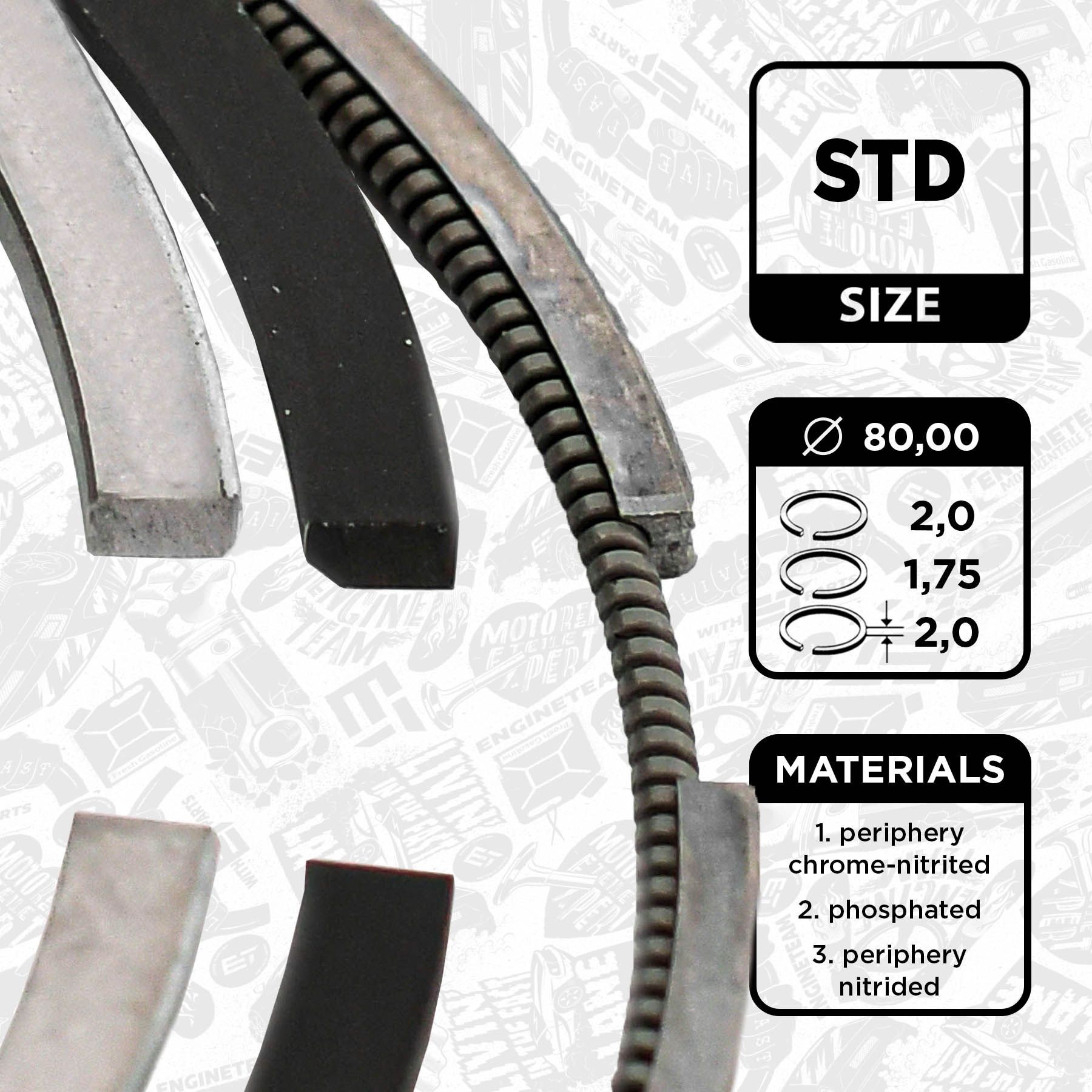 ET ENGINETEAM Jeu de segments de pistons R1013300 ET ENGINETEAM R1013300 Segment Mercedes Vito Tourer prix