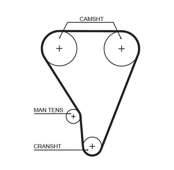GATES Pasek rozrządu T176RB Napęd pasowy / łańcuchowy Corolla Levin AE92: Pasek rozrządu GATES RPM Racing T176RB