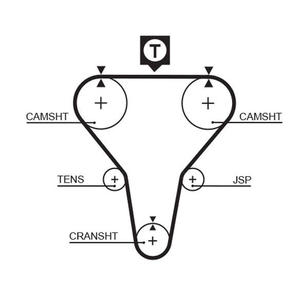 GATES Οδοντωτός ιμάντας T179RB GATES T179RB Ιμάντας χρονισμού Mazda 323 γνήσια