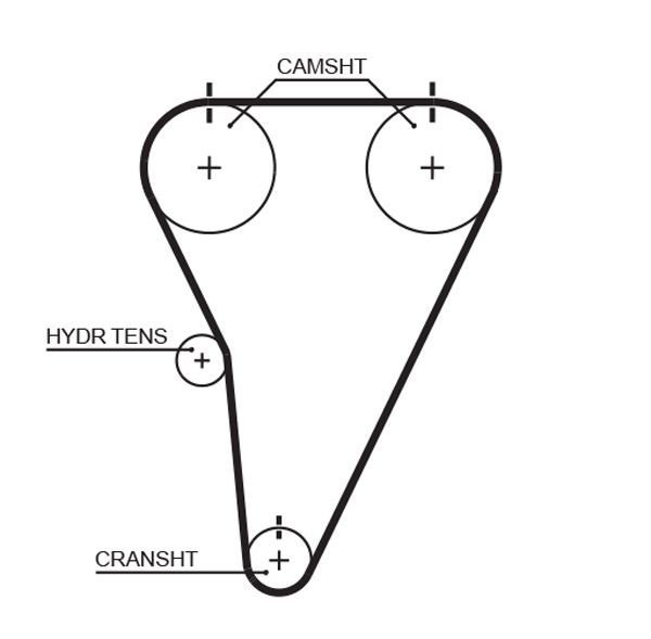 Registerrem GATES T215RB GATES RPM Racing T215RB Registerreim TOYOTA SUPRA 2000