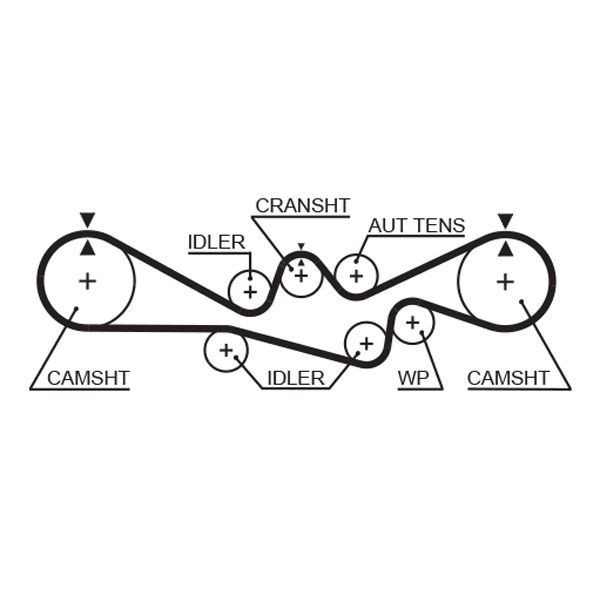 GATES Οδοντωτός ιμάντας T304RB Ιμάντας χρονισμού GATES LEGACY T304RB φθηνά