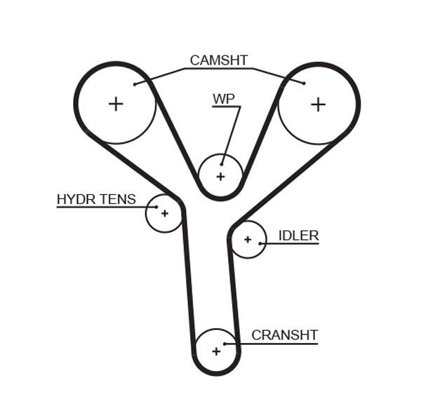 Registerrem GATES T329RB GATES RPM Racing T329RB Tannreim HONDA PILOT 2007