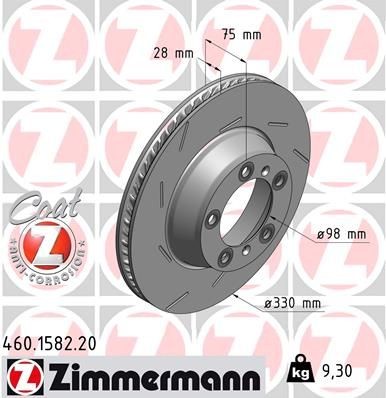 ZIMMERMANN Brake disc 460.1582.20 ZIMMERMANN 460.1582.20 genuine PORSCHE Panamera (972) performance brake discs price