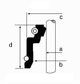 CORTECO Paraolio valvole 49472860 CORTECO 49472860 Gommini valvole Nissan Terrano 2 originale prezzo