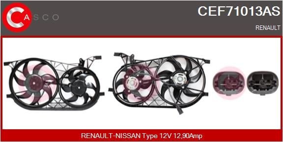 CASCO Elektromotor vetráka chladiča CEF71013AS CASCO CEF71013AS Elektromotor vetráka chladiča Logan I Sedan cena