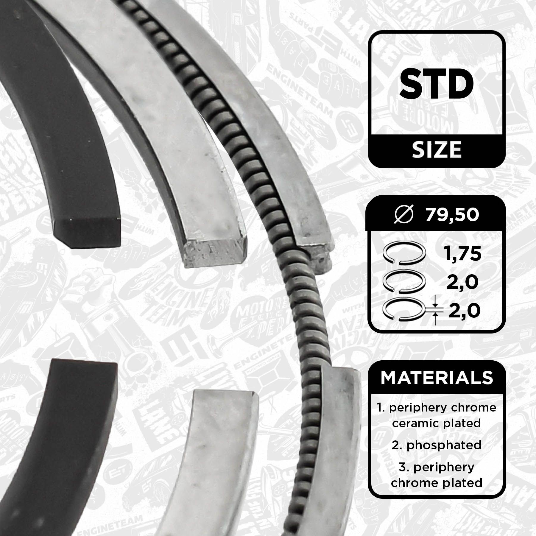 ET ENGINETEAM Σετ δακτυλίων εμβόλου R1013600 ET ENGINETEAM R1013600 Σετ δακτυλίων εμβόλου