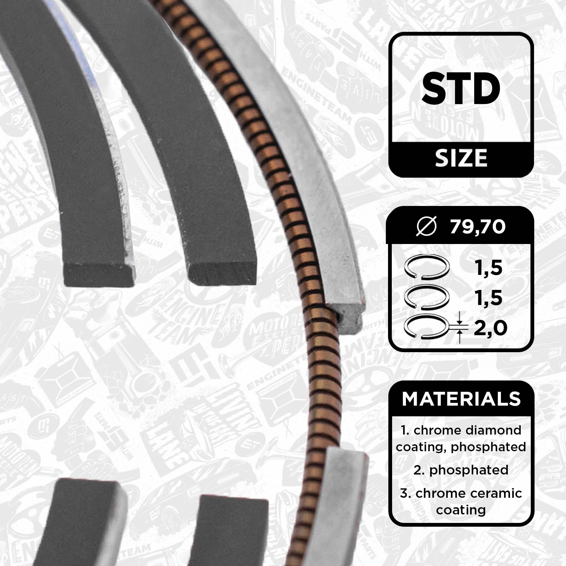 ET ENGINETEAM Kolvirõngakomplekt R1013700 ET ENGINETEAM R1013700 Kolvirõngad Astra Mk6 (J) GTC (P10) hind