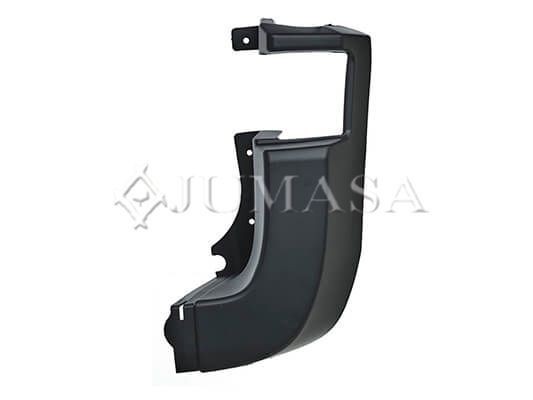 JUMASA Bagkofanger 27461538 JUMASA Bagkofanger og forkofanger 27461538 evaluering