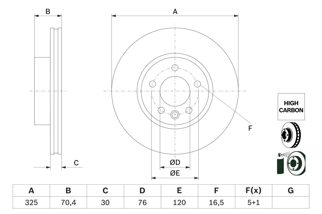 BOSCH Disco freno 0 986 479 F22 BOSCH 0 986 479 F22 Dischi dei freni VW Crafter Camion pianale originale prezzo