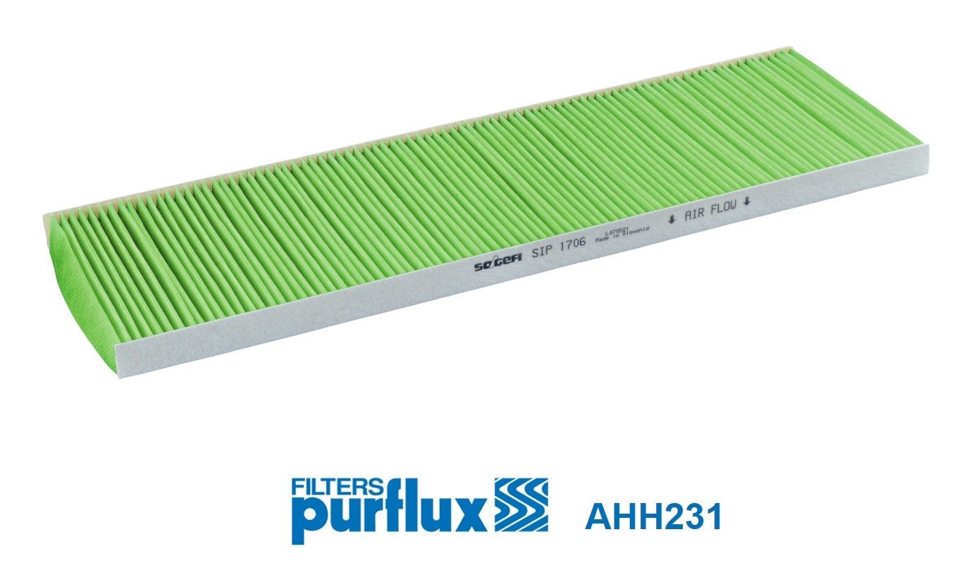 PURFLUX Suodatin, sisäilma AHH231 AHH231 PURFLUX Raitisilmasuodatin FIAT QUBO