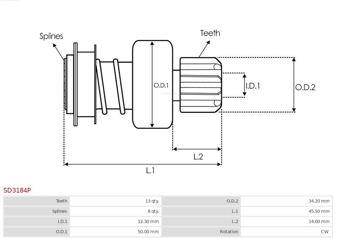 AS-PL Escova de carvão, motor de arranque SB0033P(BULK) AS-PL SB0033P(BULK) Escova de carvão, motor de arranque Saab 9-3 Sedan preço