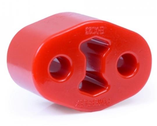 Powerflex Rubber Strip, exhaust system EXH023 Powerflex EXH023 Audi A6 C5 Avant rubber strip, exhaust system price