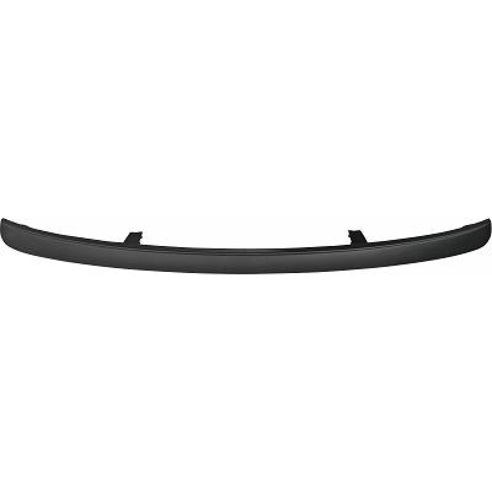 DIEDERICHS Bakre diffuser 7930066 TESLA spoilerläpp DIEDERICHS 7930066