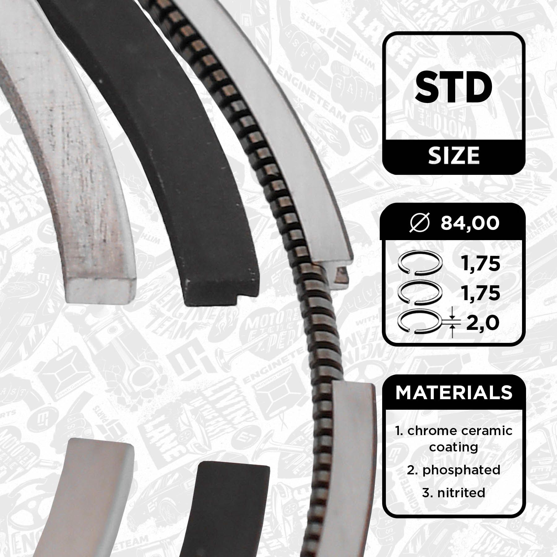 ET ENGINETEAM Σετ δακτυλίων εμβόλου R1013800 R1013800 Ελατηρια εμβολου BMW X2 ET ENGINETEAM