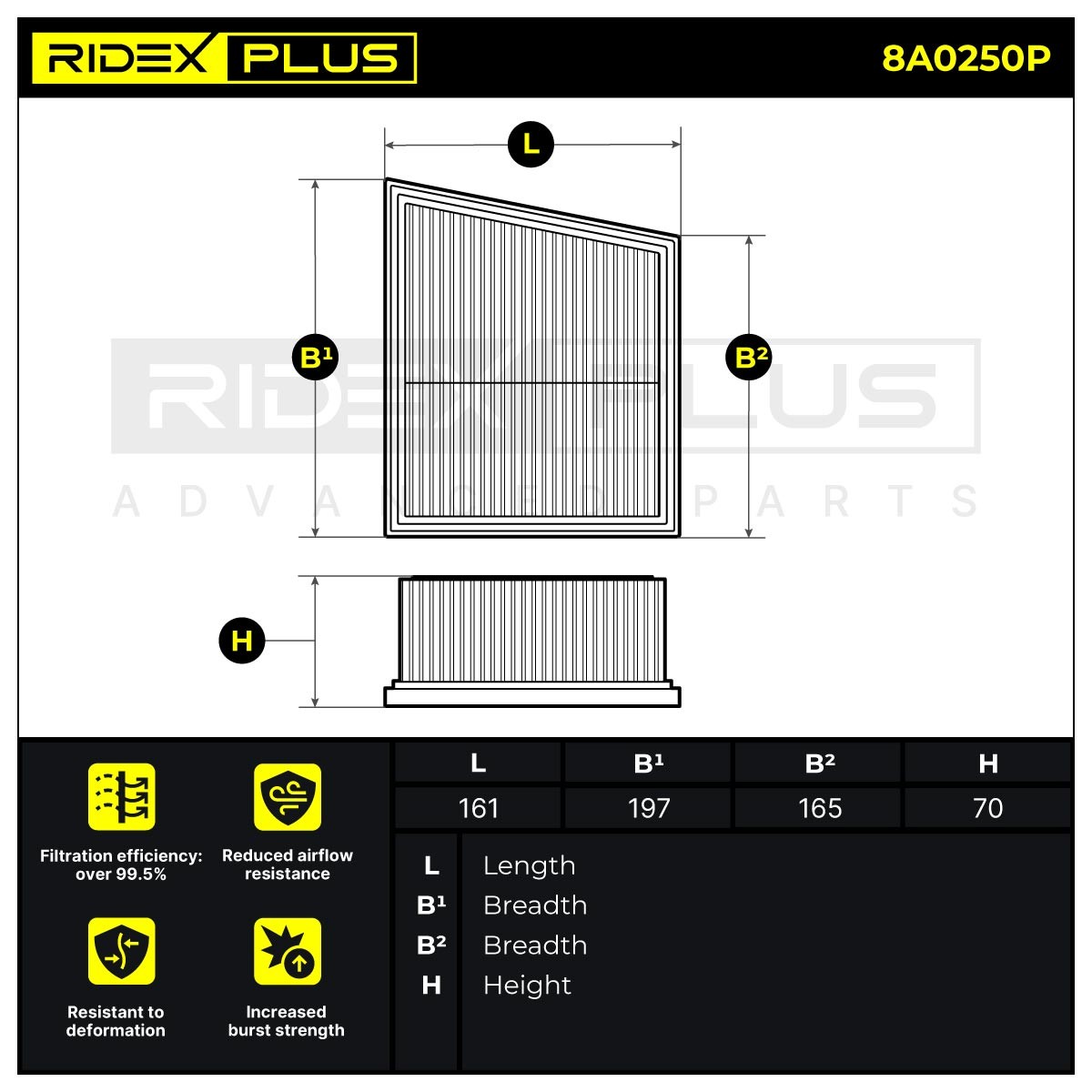 RIDEX PLUS Filtre à air 8A0250P 8A0250P Filtre à air RIDEX PLUS KIA SPORTAGE