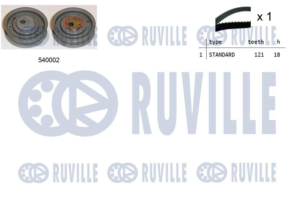 Kit de distribution RUVILLE 550008 Kit de distribution RUVILLE 550008 Courroies Taycan (Y1A)