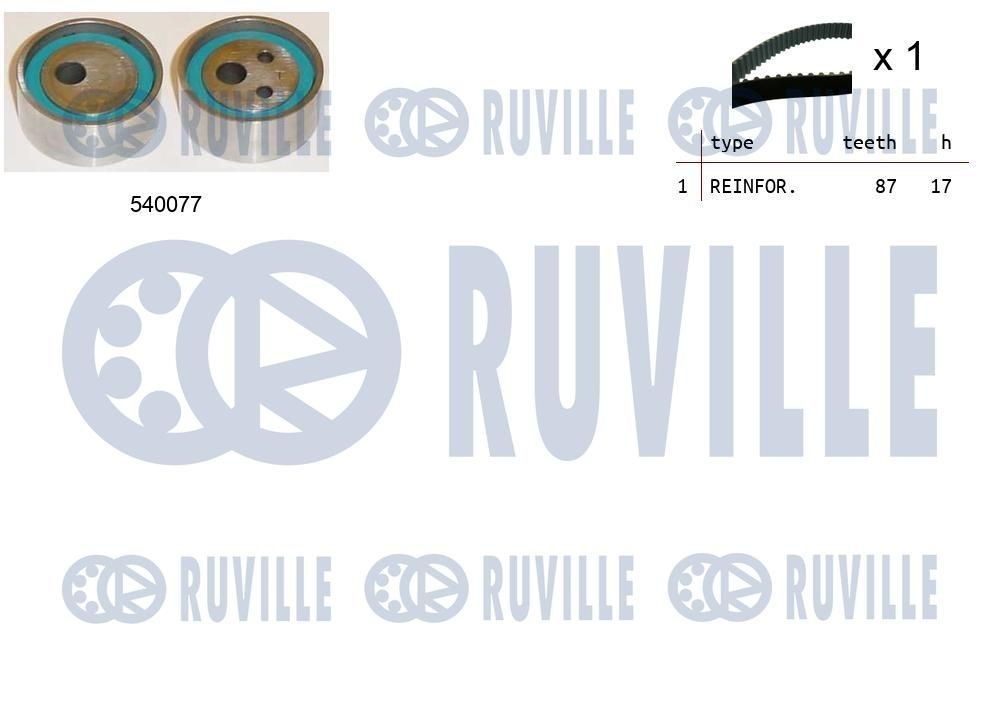 RUVILLE Sada ozubeného remeňa 550010 Rozvodový remeň RUVILLE Nissan JUKE 550010