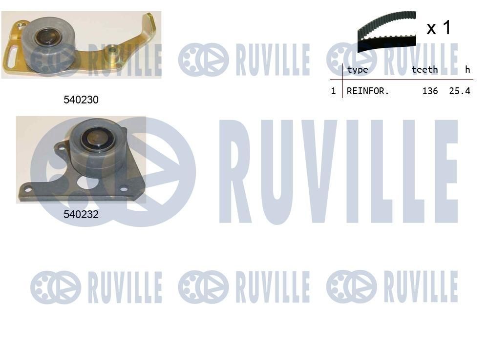 RUVILLE Kit cinghia di distribuzione 550020 550020 RUVILLE Cinta di distribuzione auto