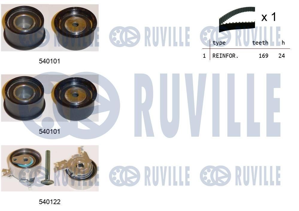 RUVILLE Hammasrihma komplekt 550022 Hammasrihma RUVILLE NUBIRA 550022 odav