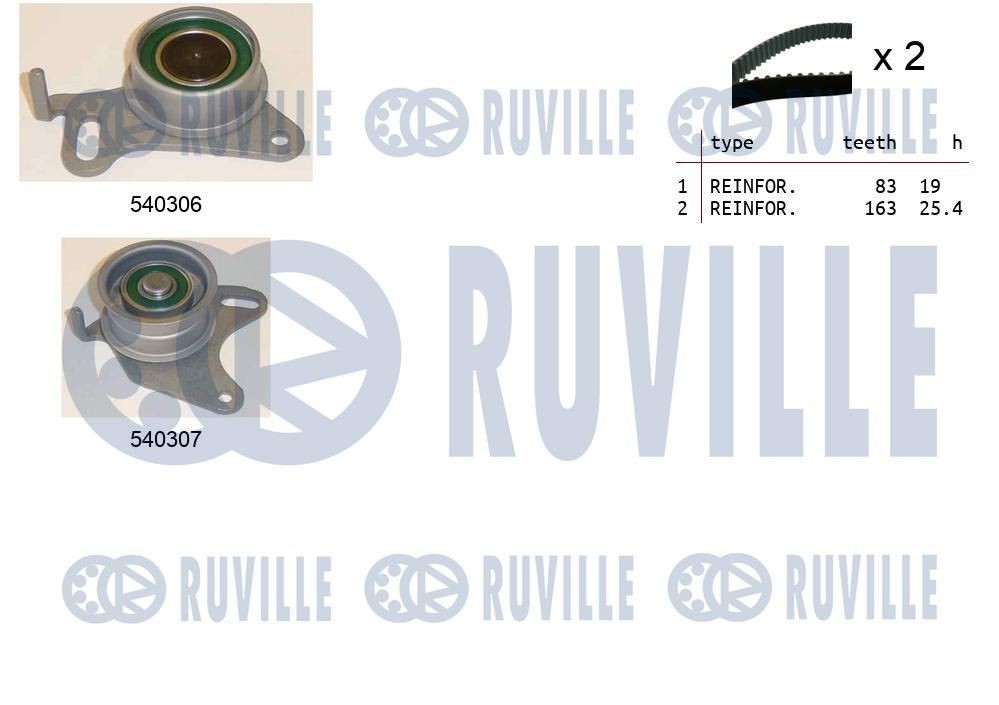 RUVILLE Distributieriem set 550028 Set, distributie HYUNDAI RUVILLE 550028