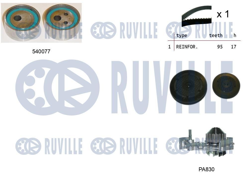 RUVILLE Kit de distribution + pompe à eau 5500321 Renault LATITUDE Pompe à eau + kit de distribution RUVILLE 5500321