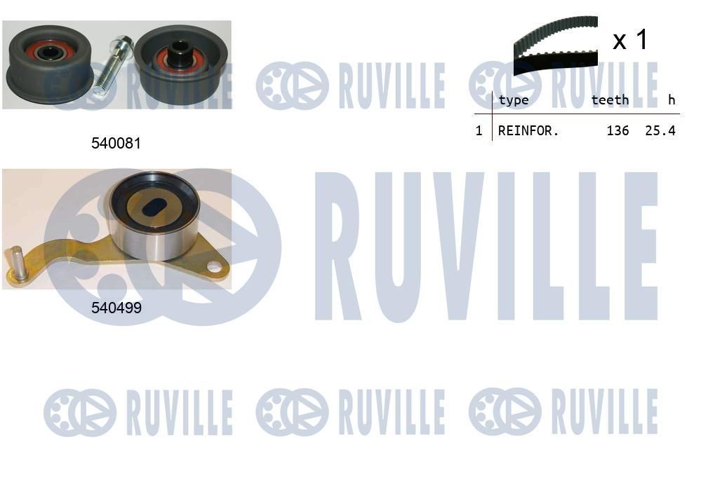 RUVILLE Σετ οδοντωτού ιμάντα 550036 Σετ χρονισμού RUVILLE Mazda 2 550036