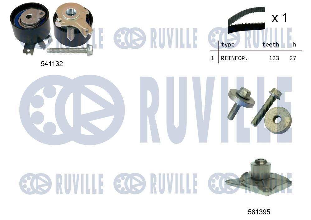 RUVILLE Σετ ιμάντα χρονισμού με αντλία νερού 5500552 Αντλία νερού + σετ ιμάντα χρονισμού RUVILLE PRIMASTAR 5500552 φθηνά