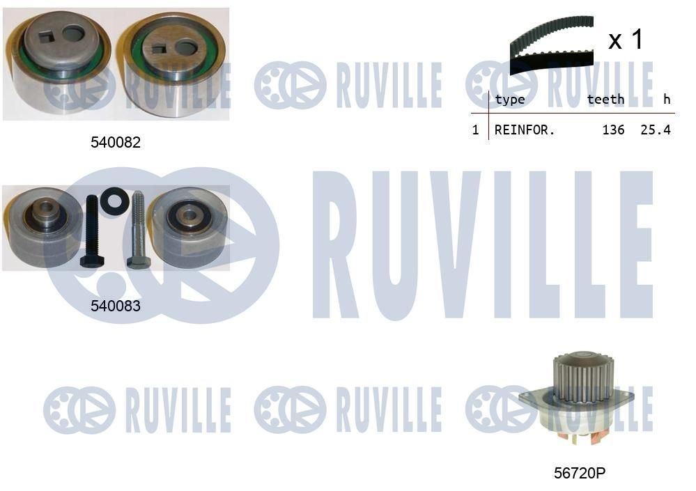 RUVILLE Σετ ιμάντα χρονισμού με αντλία νερού 5500931 Σετ ιμάντα χρονισμού με αντλία νερού RUVILLE PRIMASTAR 5500931 φθηνά