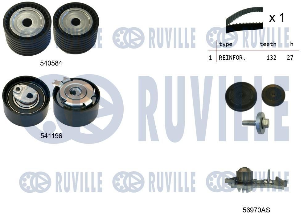 RUVILLE Tandremssæt med vandpumpe 5501091 RUVILLE Vandpumpe + tandremssæt RENAULT 5501091